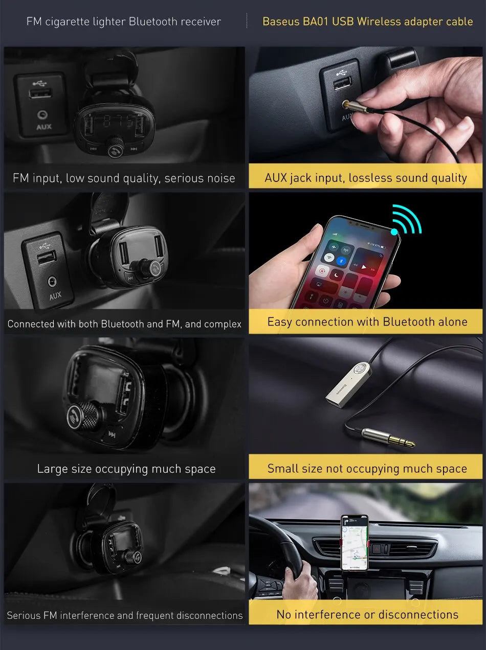 Baseus BA01 Bluetooth 5.0 AUX USB Adapter: Wireless Audio Dongle for Car, Speakers & 3.5mm Devices