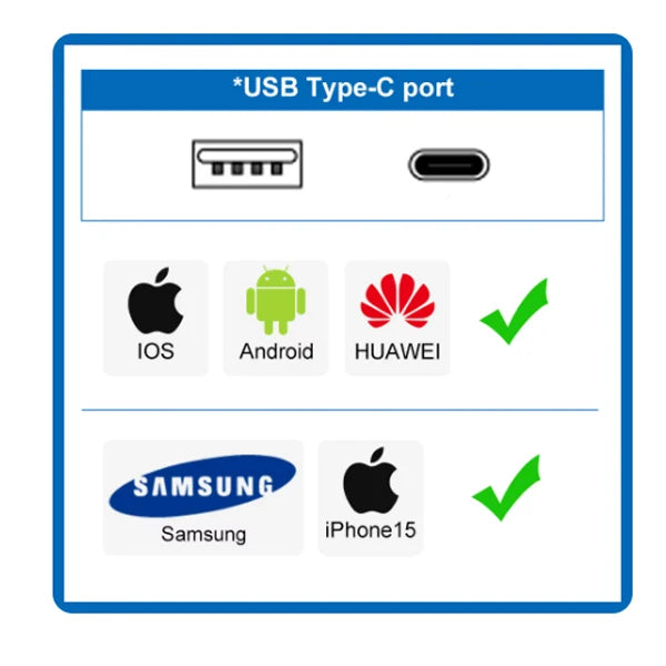 novski wall usb plug, many new style panel, room socket, ac 110v-250v 16a wall embedded, double usb eu standard plug