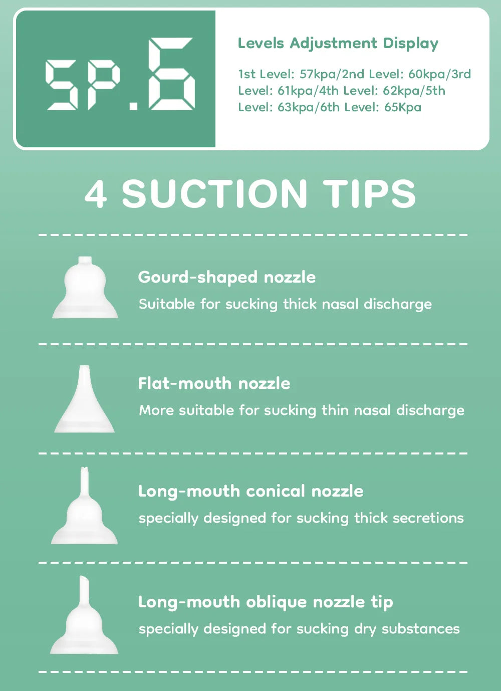 SnuggleClear™ Electric Nose Cleaner for Babies