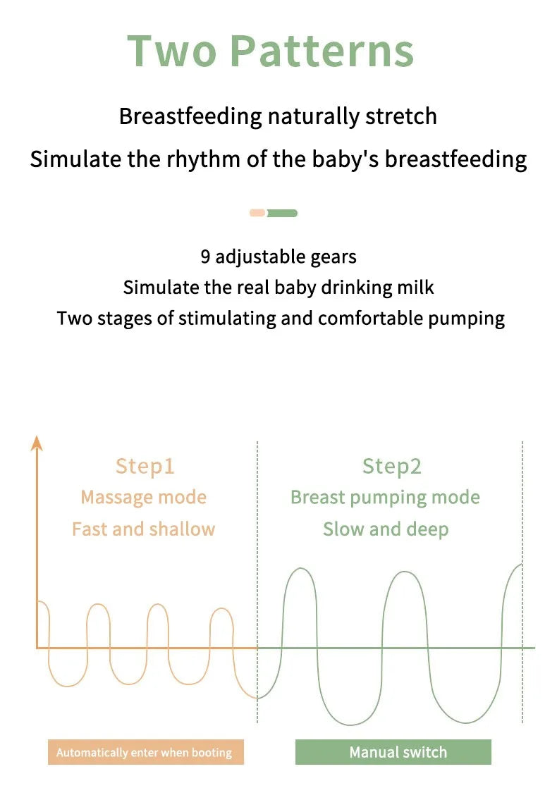 Dr.isla New Portable Electric Breast Pump USB Chargable Silent Portable Milk Extractor Automatic Milker Comfort Breastfeeding
