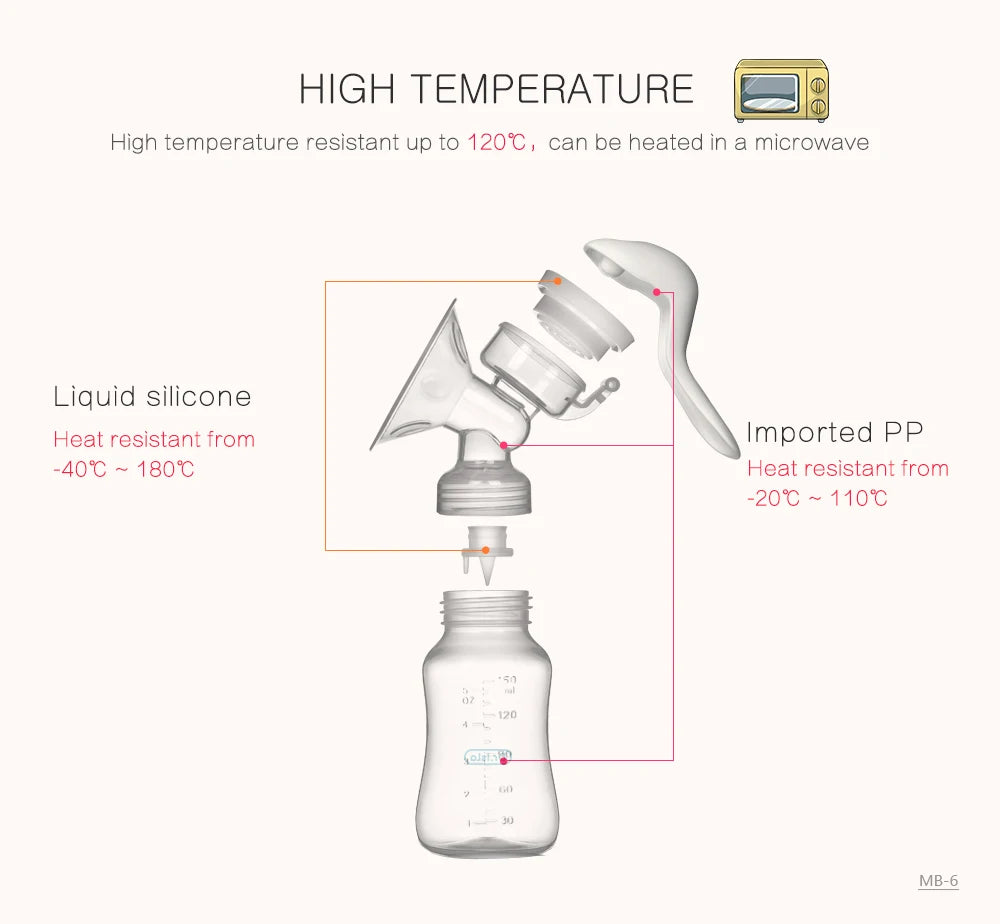 Dr.isla Breast Pump Manual Suction Milk Pump Feeding Breasts Pumps Milk Bottle Sucking Postpartum Supplies BPA Free