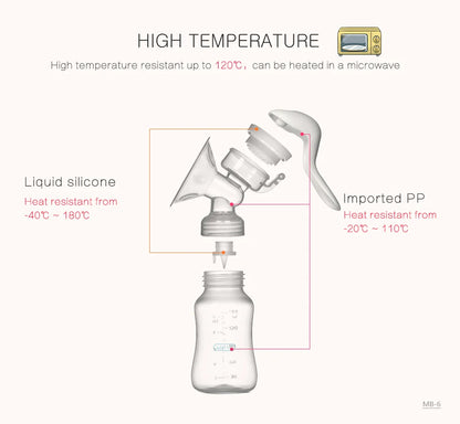 Dr.isla Breast Pump Manual Suction Milk Pump Feeding Breasts Pumps Milk Bottle Sucking Postpartum Supplies BPA Free