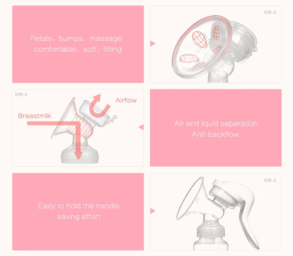 Dr.isla Breast Pump Manual Suction Milk Pump Feeding Breasts Pumps Milk Bottle Sucking Postpartum Supplies BPA Free