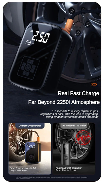 EAFC 150PSI Wireless Portable Air Compressor: 12V Rechargeable Tyre Inflator for Car, Motorcycle, Bike & Ball with LED Light & Auto Stop