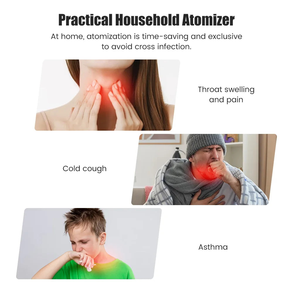 Dr.isla Medical Silent Mesh Nebulizer USB Charge Handheld Asthma Inhaler Atomizer Kids Adult Nebulizador Mini Portable Nebulizer