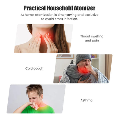 Dr.isla Medical Silent Mesh Nebulizer USB Charge Handheld Asthma Inhaler Atomizer Kids Adult Nebulizador Mini Portable Nebulizer
