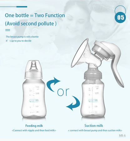 Dr.isla Breast Pump Manual Suction Milk Pump Feeding Breasts Pumps Milk Bottle Sucking Postpartum Supplies BPA Free