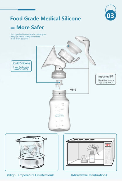 Dr.isla Breast Pump Manual Suction Milk Pump Feeding Breasts Pumps Milk Bottle Sucking Postpartum Supplies BPA Free